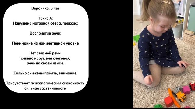 Вероника точка А и сейчас