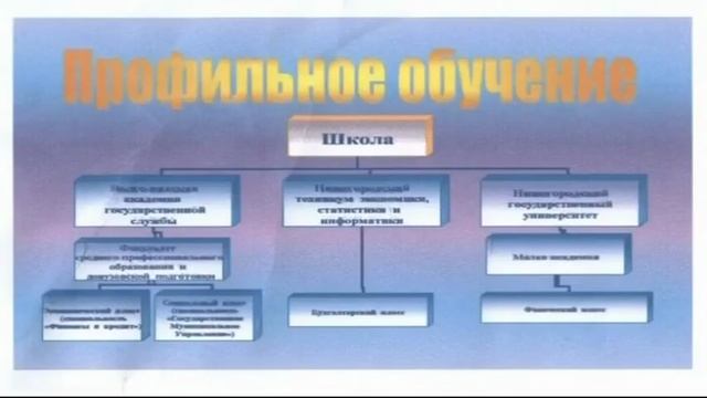 Нижний Новгород. Школа № 47