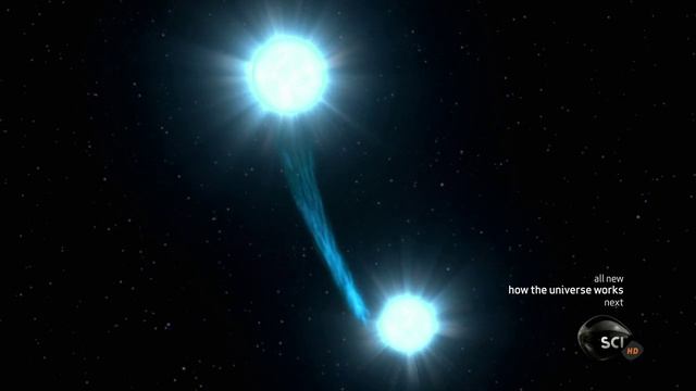 Как устроена Вселенная 2 сезон 5 серия «Экстремальные орбиты» (документальный сериал, 2012)