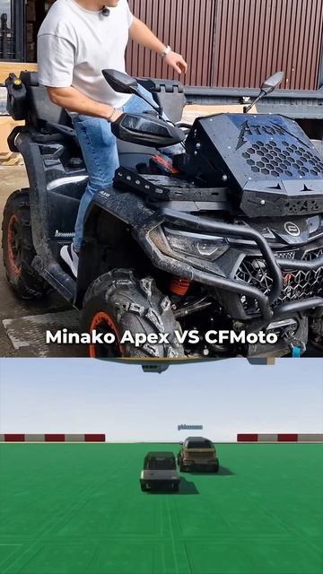 Minako Apex vs CFMOTO: Битва лимитированных монстров!