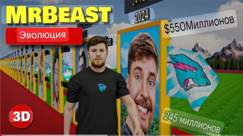 Эволюция MrBeast (1998-2024)