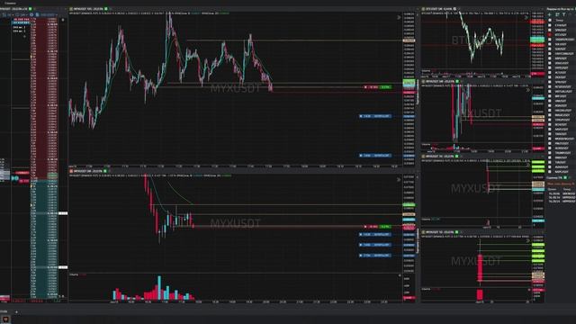 35-Myxusdt-Short-Stoploss-18-06-2025-17-50-04