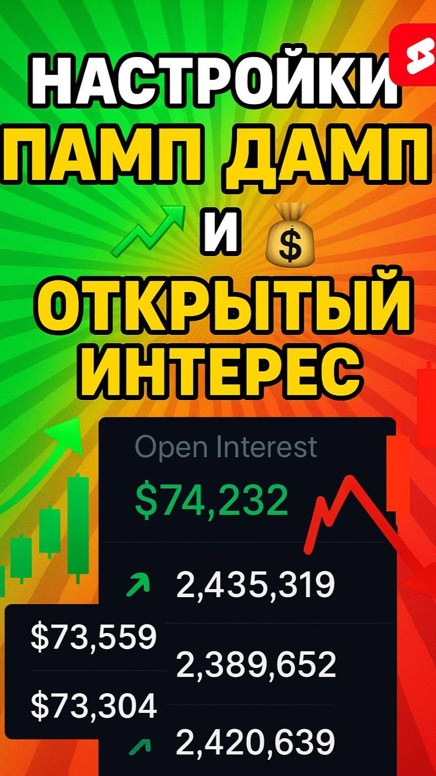 Мои Настройки Скринеров ПАМП ДАМП и ОТКРЫТЫТОГО ИНТЕРЕСА - Торговые Сигналы - Запуск Скринера Ликвид