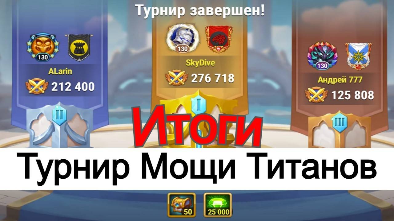 Хроники Хаоса Турнир Мощи Титанов Итоги