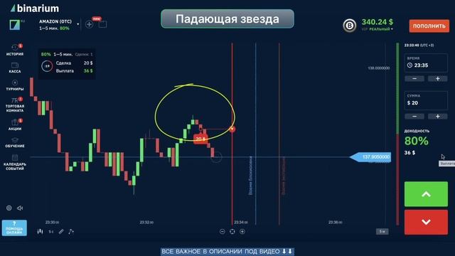⚠️ ЭТО ПОМОЖЕТ ЗАРАБОТАТЬ В ТРЕЙДИНГЕ! бинарные опционы 2025