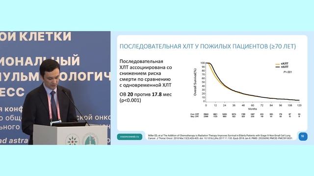 Разбор клинических случаев по РЛ. Дискуссия с радиотерапевтом. Одновременная vs последовательная ХЛТ