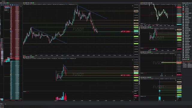 26-Fusdt-Short-Stoploss-18-06-2025-17-03-16