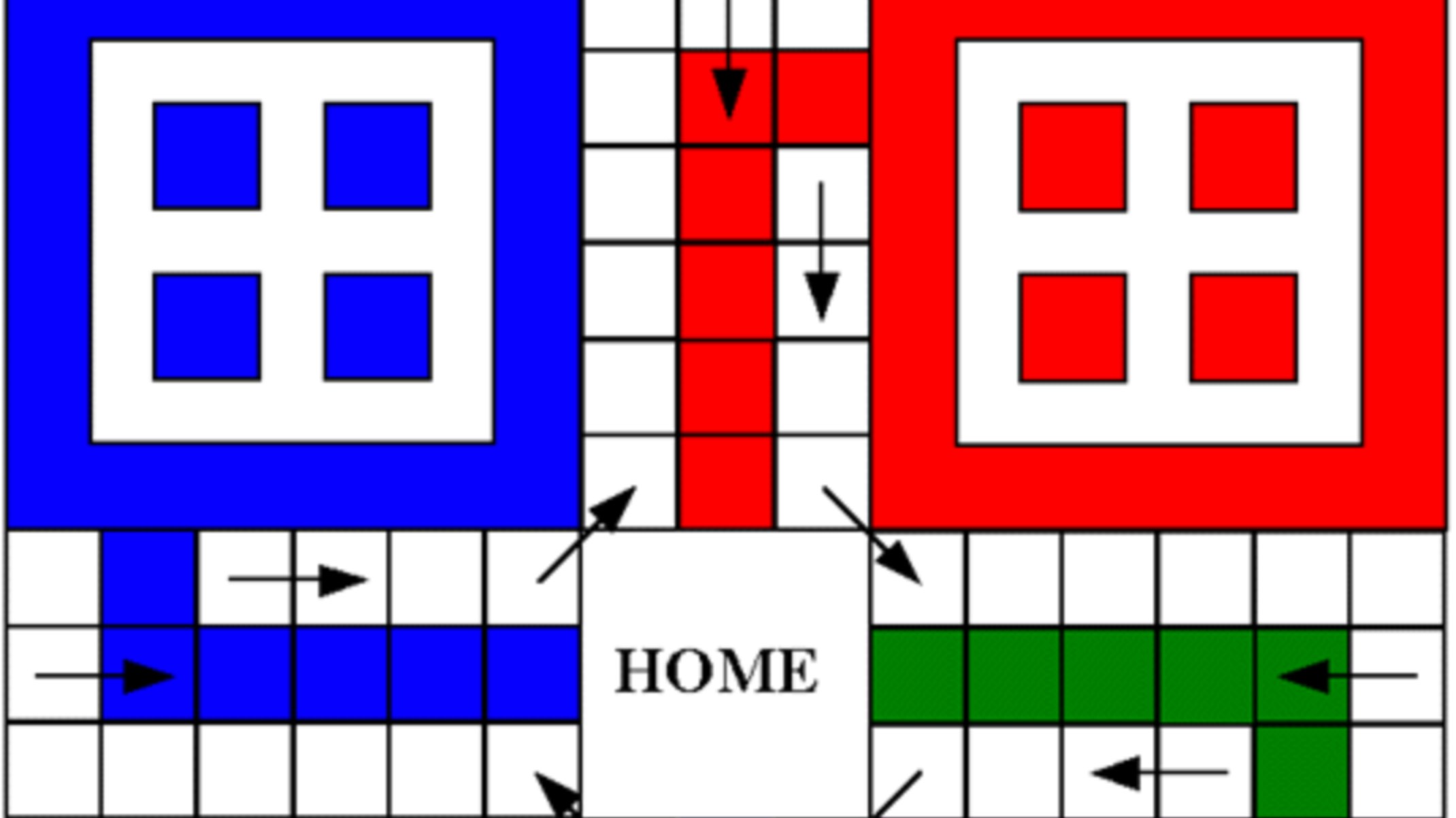 Chaupar, Parcheesi and Ludo