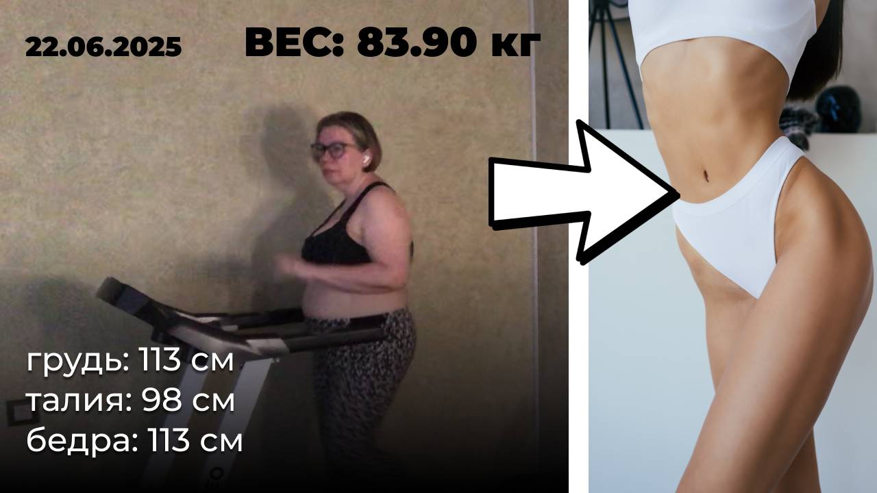 Трансформация тела. 
Неделя 15.06.-21.06.2025 #похудение #мотивацияпохудения #историяпохудения