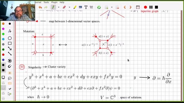 International Conference. V. V. Fock – "Singularities and clusters"