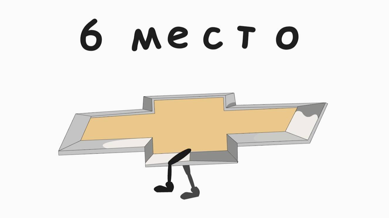 Какие 10 автомобилей самые продаваемые в мире