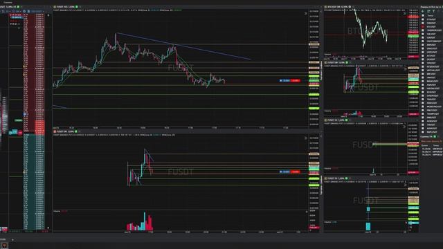 27-Fusdt-Long-Stoploss-18-06-2025-17-06-03