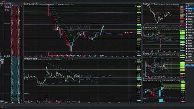 5-Magicusdt-Long-Profit-18-06-2025-11-34-07