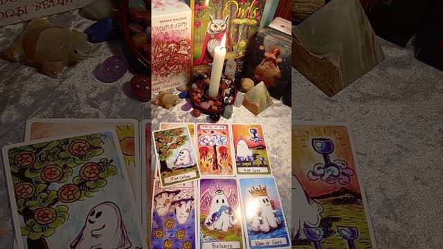 Что будет дальше с вашими отношениями?