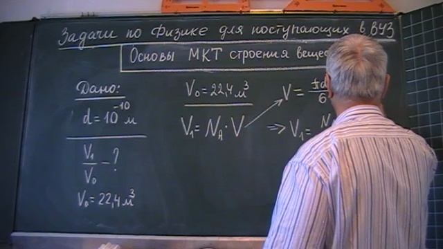 Какой обьём занимают молекулы