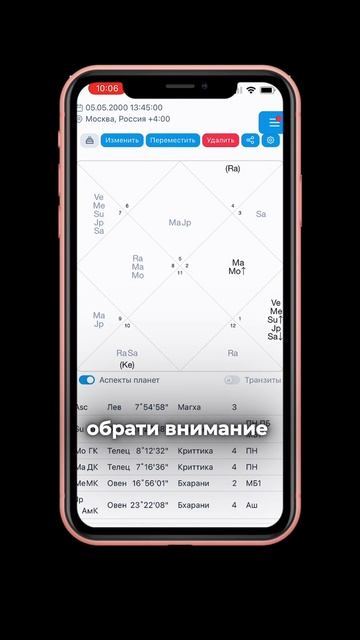 Копить или тратить? Твоя финансовая стратегия.