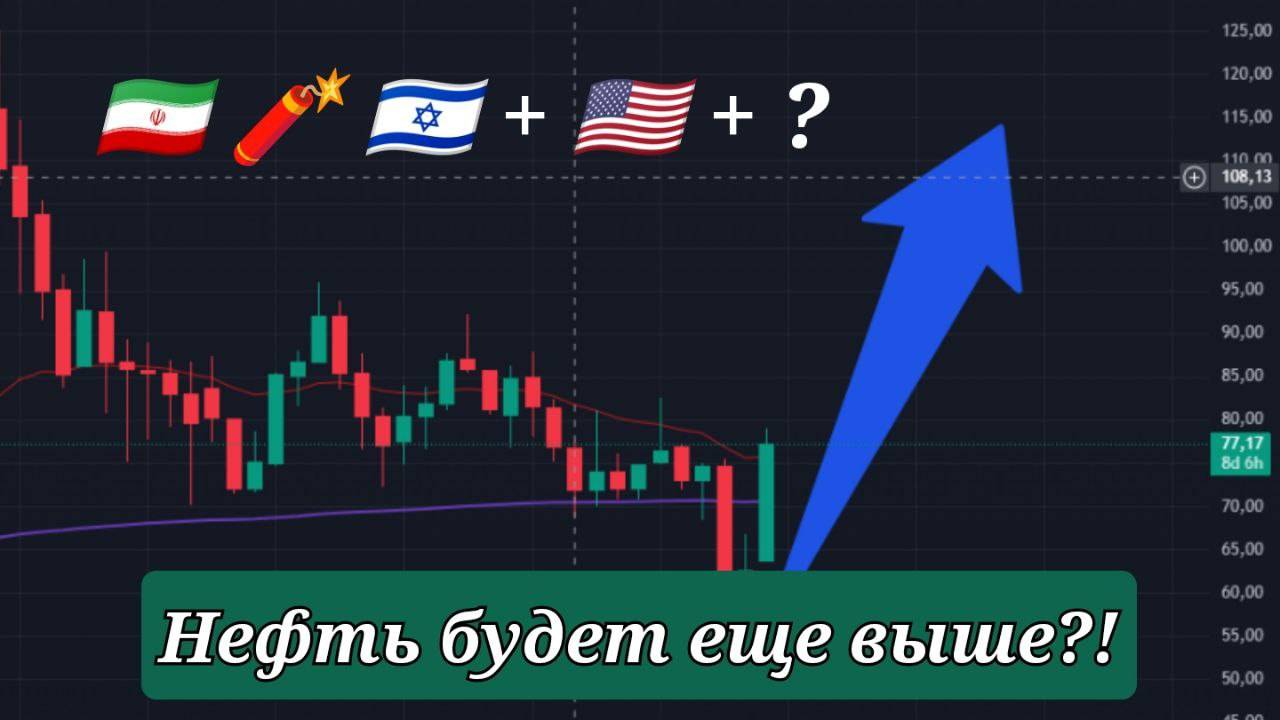 Инвестиции в России | ИРАН - ИЗРАИЛЬ. Трамп начал суету...ЧТО БУДЕТ С РЫНКОМ!