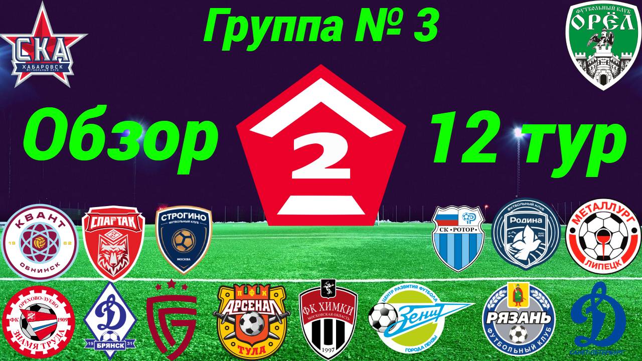 Дивизион Б. Группа № 3 обзор 12-го тура, сезон 2025 года