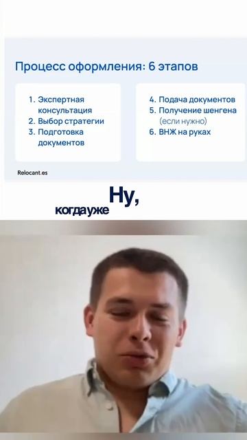 Преимущество ВНЖ Испании: отсутствие мгновенных отказов.  #испаниясегодня #внжиспания #релокация