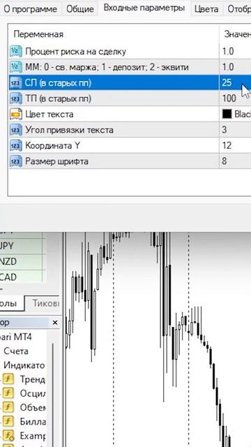 Как рассчитать лот сделок для депозита forex #shorts