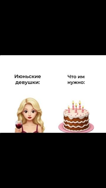 Знаки зодиака,и что им нужно на самом деле 🤫🤭