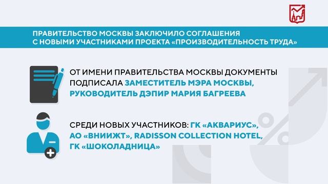 Важное за неделю 16–22 июня 2025 года