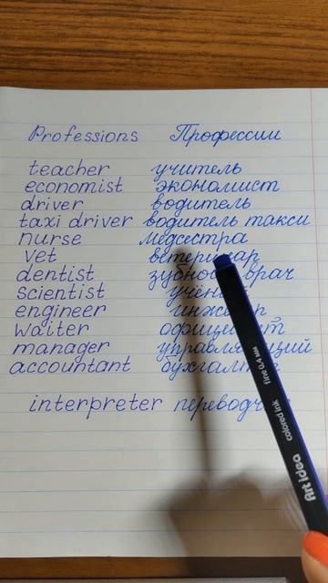 Названия профессий на английском языке