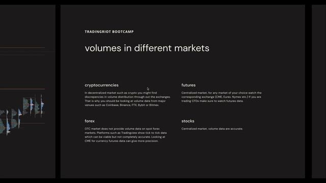 15_volumeprofile.mp4