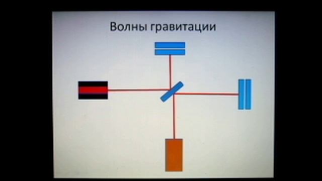1000001217.mp4 Волны гравитации