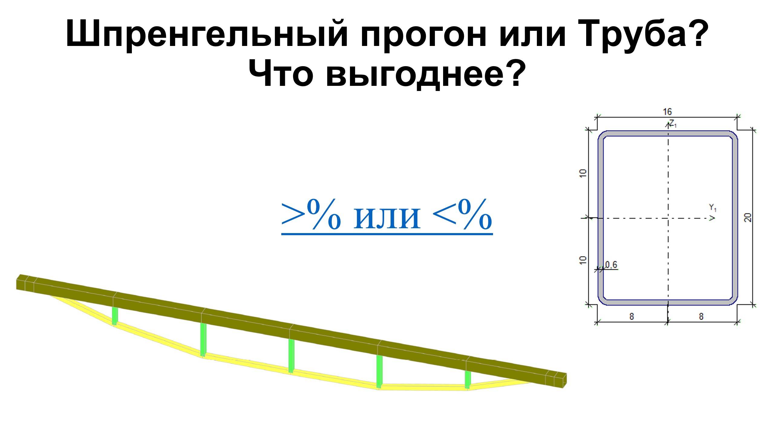 Какие прогоны выгоднее?