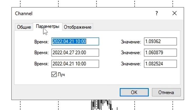 Как правильно использовать индикаторы форекс