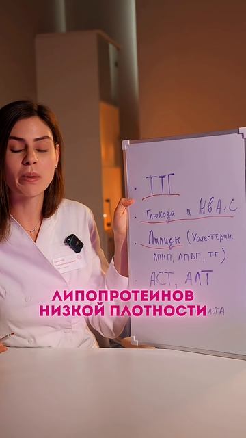 Топ-5 анализов при лишнем весе