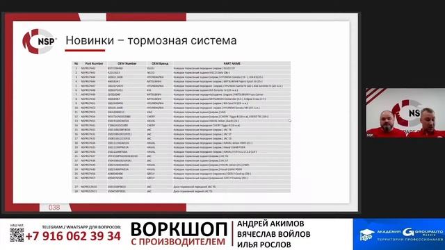 Воркшоп NSP: Портфолио. Новинки. Дальнейшие шаги. #академиягрупавто #nsp