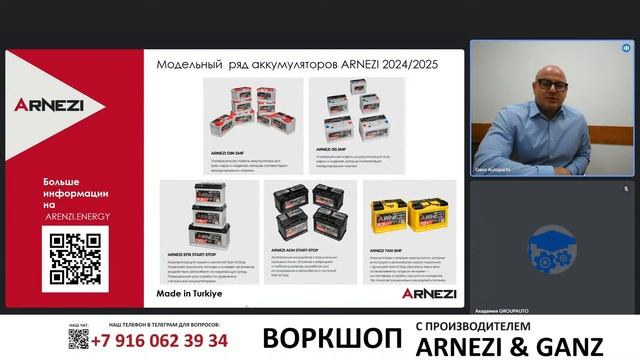 Воркшоп с ARNEZI & GANZ: вопросы бренду #академиягрупавто