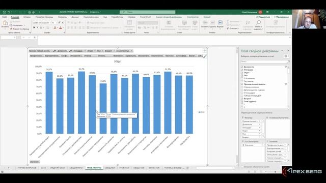 Инструменты для управления удовлетворенностью сотрудников: Job Quality