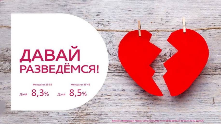 Давай разведемся. Выпуск 23.06