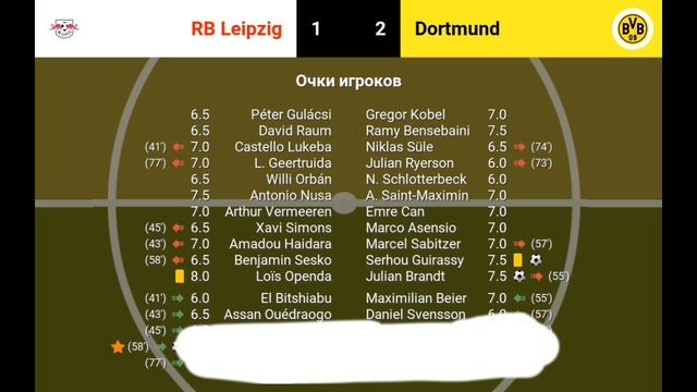 Перестройка футбольного клуба Borussia Dortmund | 1 часть | World Soccer Champs