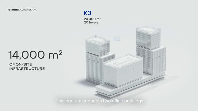 Interview with the STONE Kaluzhskaya project team — Kleinewelt Architekten architectural bureau