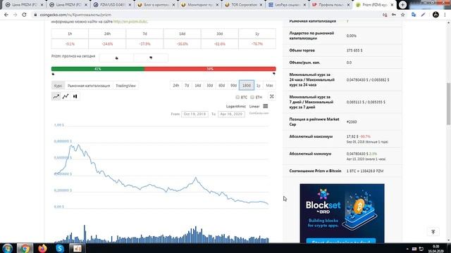 PRiZM стоит 1 цент. Когда?
