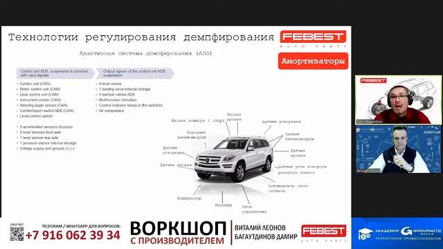 Воркшоп: FEBEST: амортизаторы FEBEST - устройство и принцип работы #академиягрупавто #febest