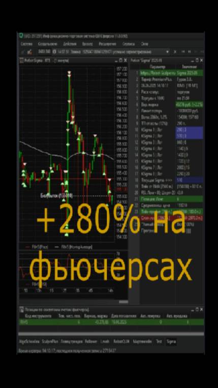 Отзыв клиента на робота
