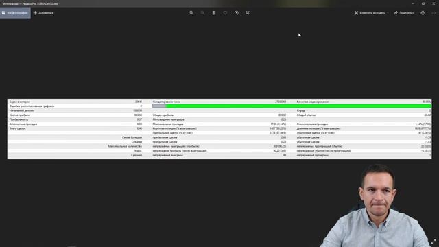 Форекс робот стоимостью 15000$ бесплатно
