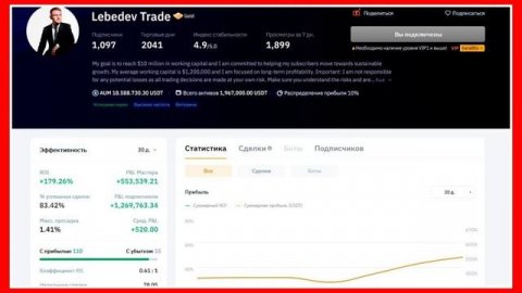 Мошенник Format Bybit разводит женщину на деньги