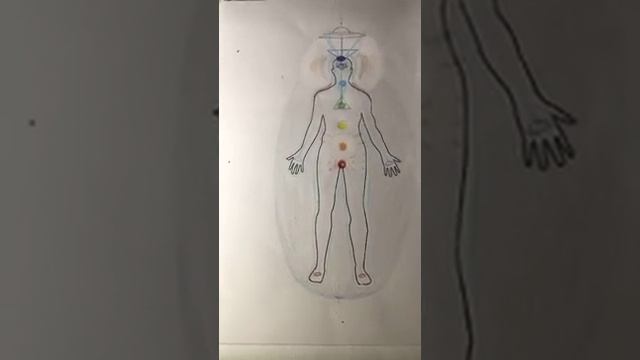 АУРА ИНОПЛАНЕТНОЙ ДУШИ