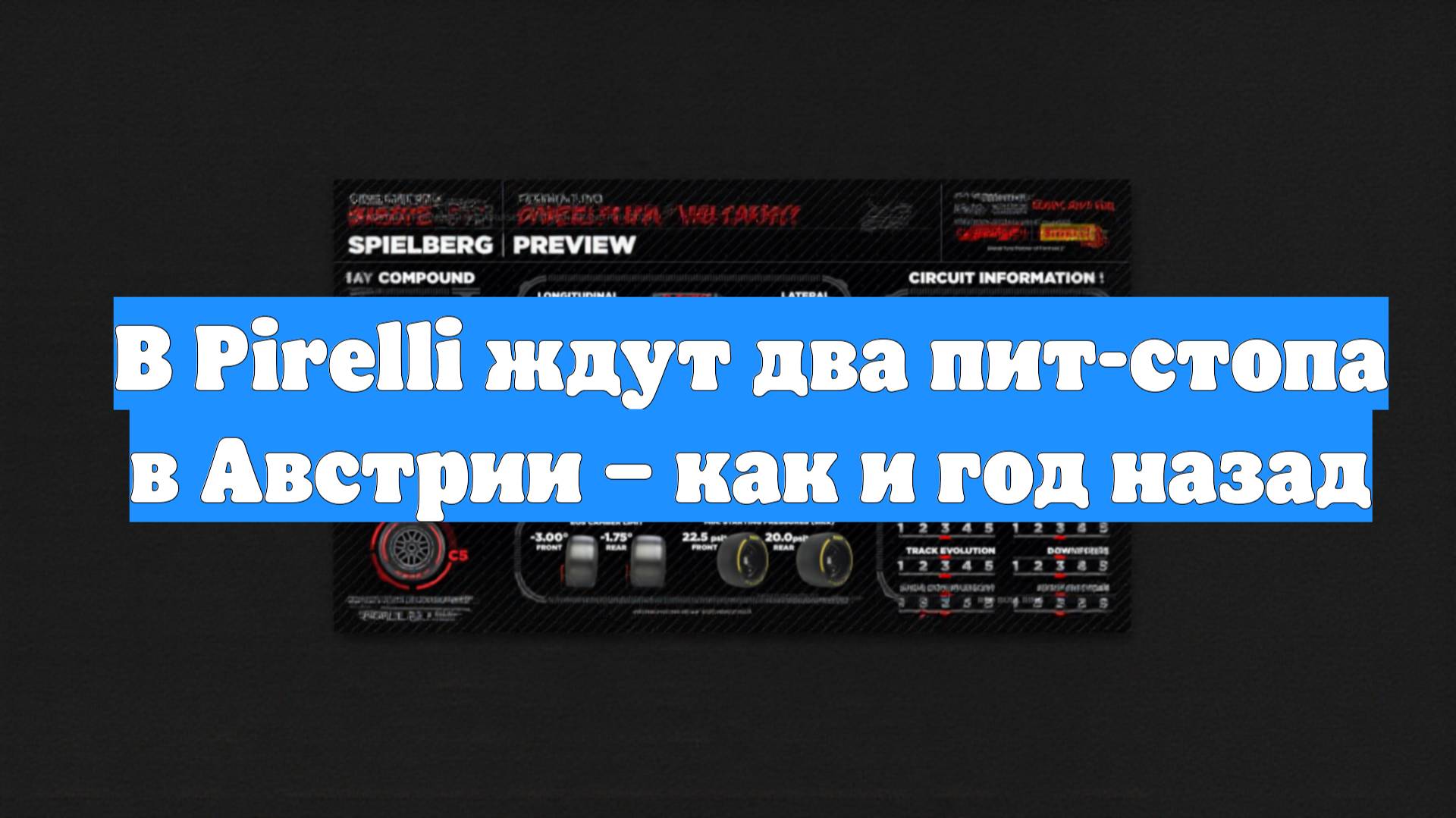 В Pirelli ждут два пит-стопа в Австрии – как и год назад
