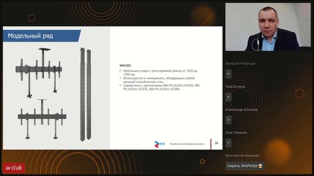 Кронштейны RMS: профессиональные решения для серьезных задач