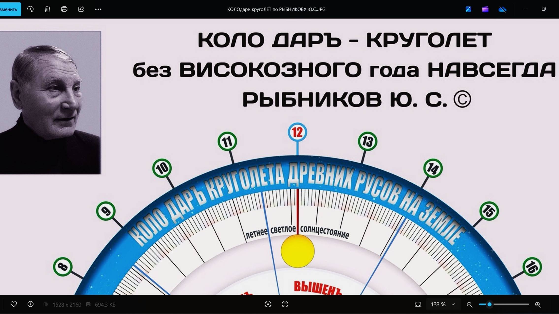 23.06.2025 продолжаем наблюдать за ЛЕТним СОЛНЦЕстоянием на РОДна земе РУСи.