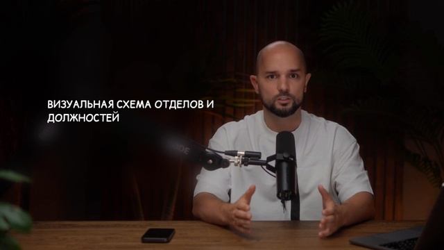 Как за 7 минут разработать решение на платформе, которое избавит от 80% повторяющихся вопросов
