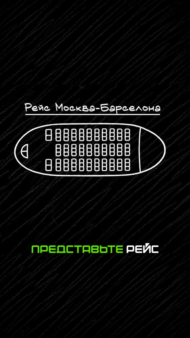 Как распределяются ЦЕНЫ на АВИАБИЛЕТЫ?