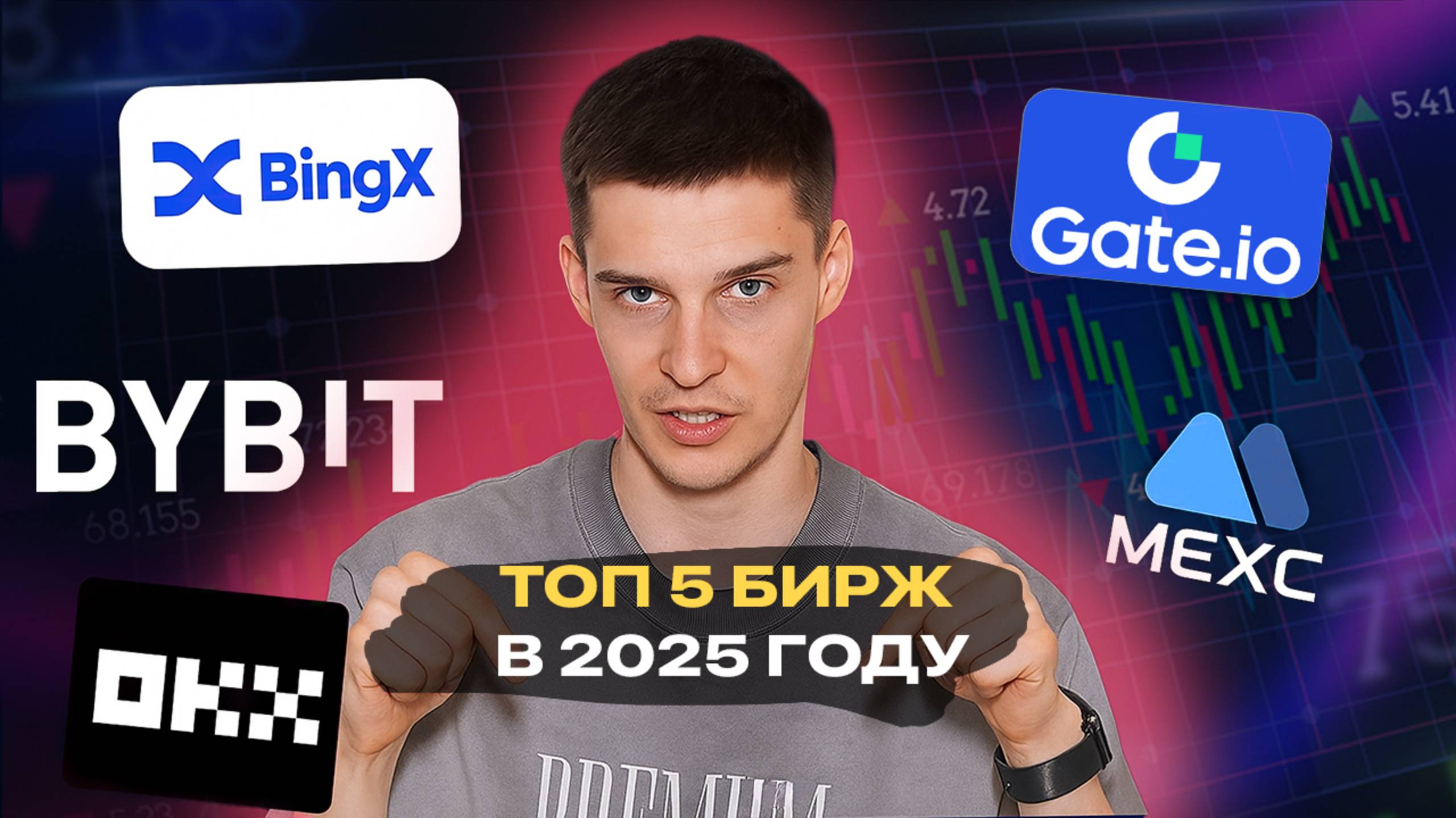 ТОП 5 крипто бирж в 2025 году + БОНУС